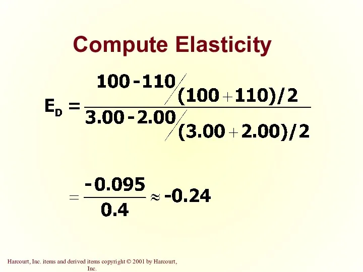 Compute Elasticity