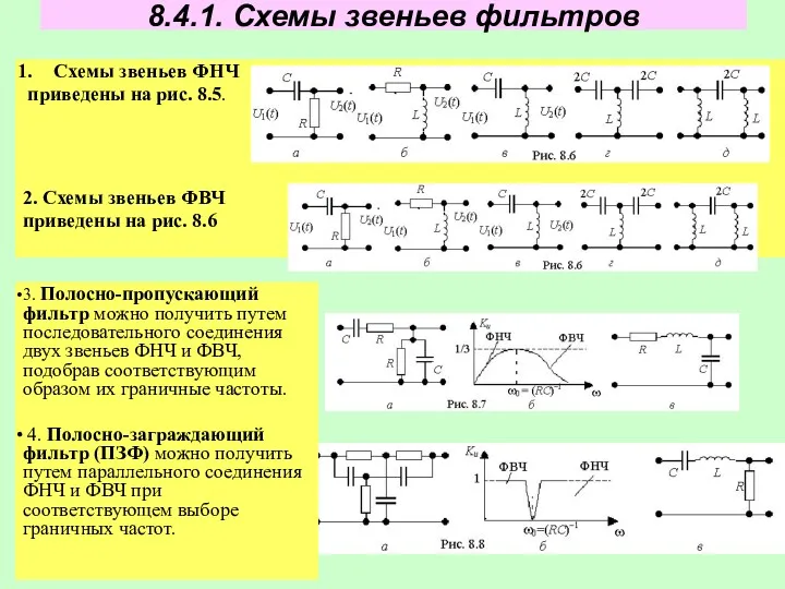 8.4.1. Схемы звеньев фильтров Схемы звеньев ФНЧ приведены на рис.