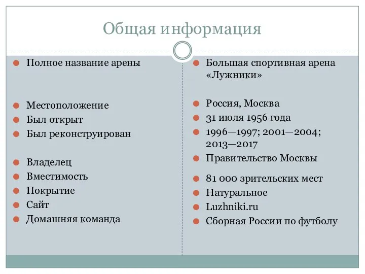 Общая информация Большая спортивная арена «Лужники» Россия, Москва 31 июля 1956 года 1996—1997;