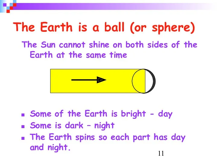 The Earth is a ball (or sphere) The Sun cannot