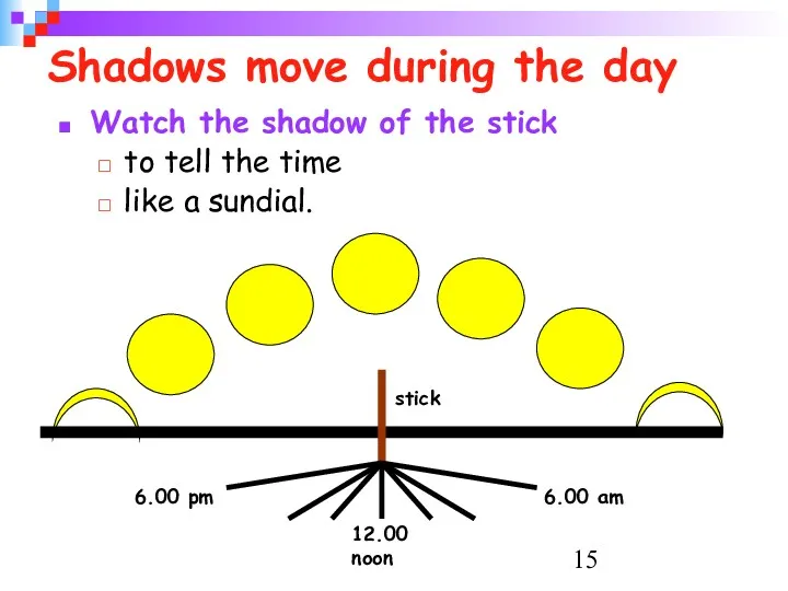 Shadows move during the day Watch the shadow of the