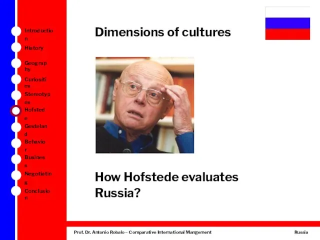 Dimensions of cultures How Hofstede evaluates Russia?