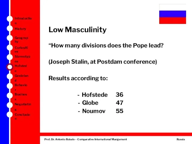 Low Masculinity “How many divisions does the Pope lead? (Joseph Stalin, at Postdam