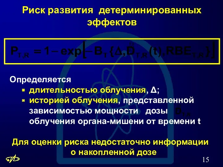 Риск развития детерминированных эффектов Определяется длительностью облучения, Δ; историей облучения,