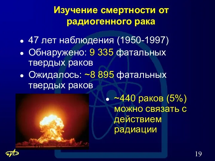 Изучение смертности от радиогенного рака 47 лет наблюдения (1950-1997) Обнаружено: