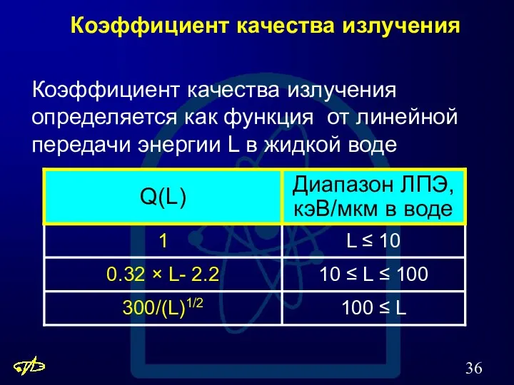 Коэффициент качества излучения Коэффициент качества излучения определяется как функция от