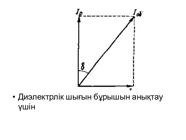 Диэлектрлік шығын бұрышын анықтау үшін