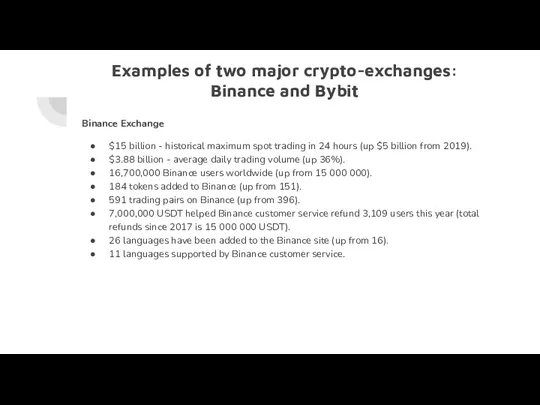 Examples of two major crypto-exchanges: Binance and Bybit Binance Exchange $15 billion -