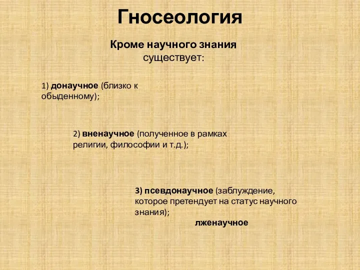 Гносеология 3) псевдонаучное (заблуждение, которое претендует на статус научного знания);