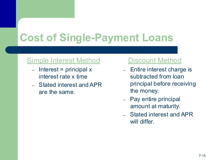 Cost of Single-Payment Loans Simple Interest Method Interest = principal x interest rate