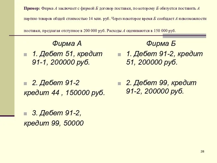 Пример: Фирма А заключает с фирмой Б договор поставки, по