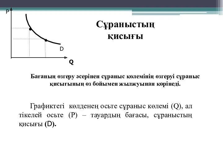 Сұраныстың қисығы Р Q D Бағаның өзгеру әсерінен сұраныс көлемінің