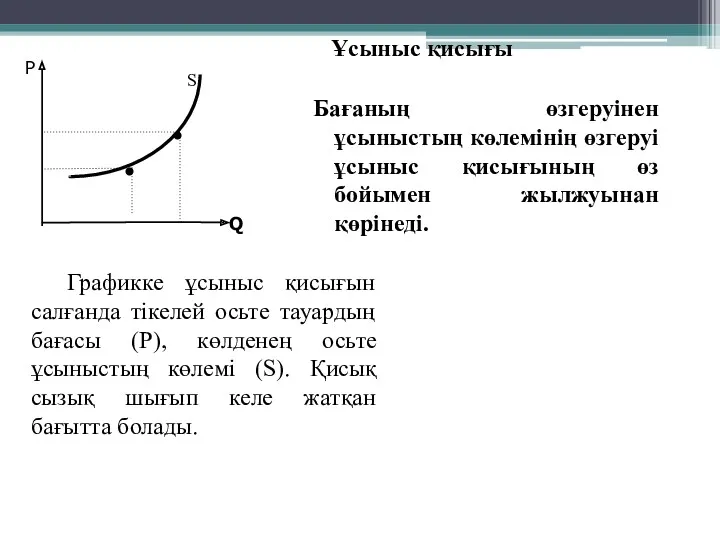 Ұсыныс қисығы S Бағаның өзгеруінен ұсыныстың көлемінің өзгеруі ұсыныс қисығының