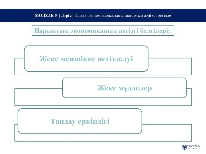 МОДУЛЬ 5 | Дәріс | Нарық экономикалық қатынастардың жүйесі ретінде Нарықтық экономиканың негізгі белгілері: