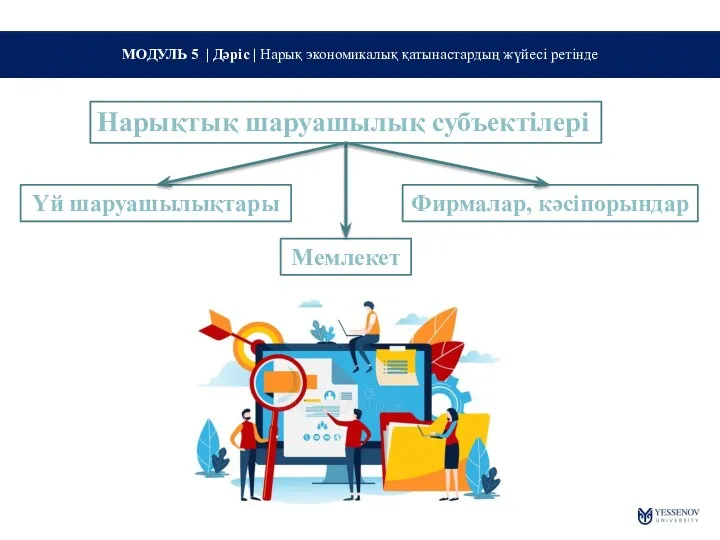 МОДУЛЬ 5 | Дәріс | Нарық экономикалық қатынастардың жүйесі ретінде