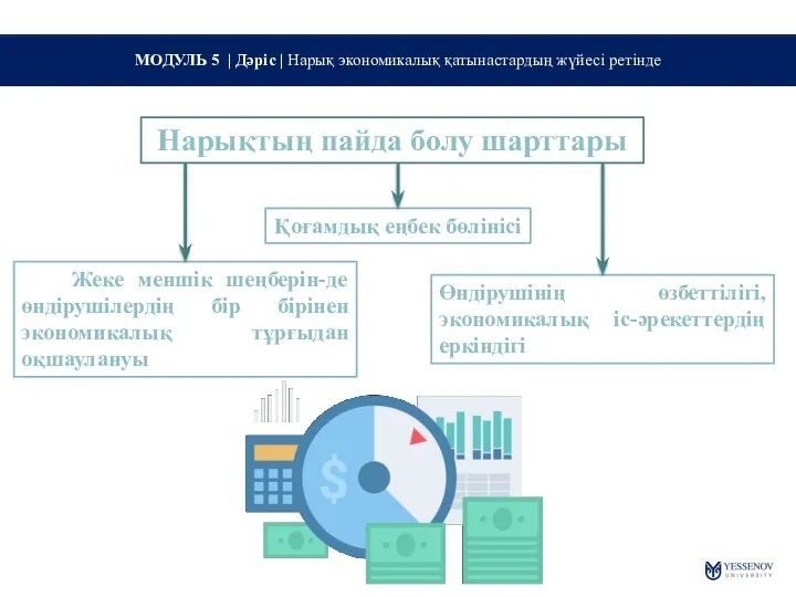 МОДУЛЬ 5 | Дәріс | Нарық экономикалық қатынастардың жүйесі ретінде