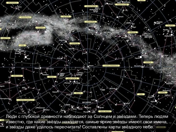 Люди с глубокой древности наблюдают за Солнцем и звёздами. Теперь