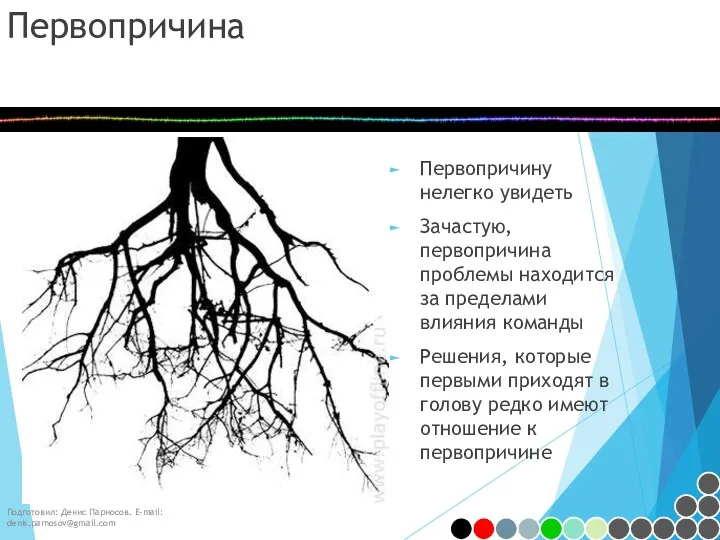 Первопричина Первопричину нелегко увидеть Зачастую, первопричина проблемы находится за пределами