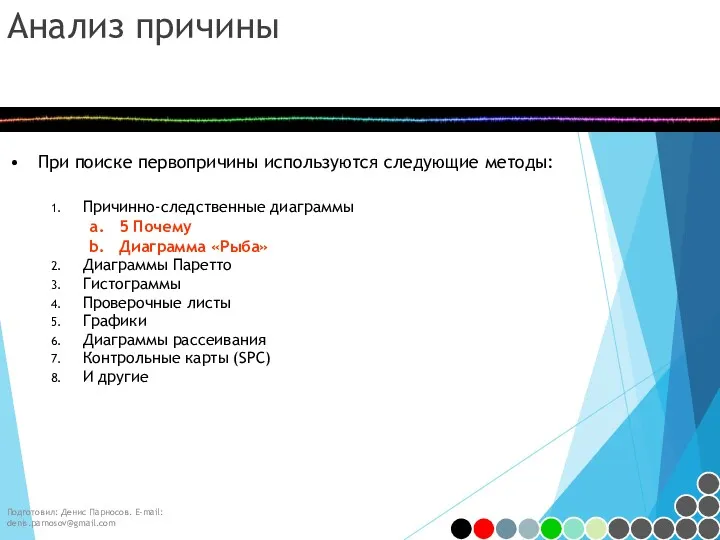 Анализ причины Подготовил: Денис Парносов. E-mail: denis.parnosov@gmail.com При поиске первопричины