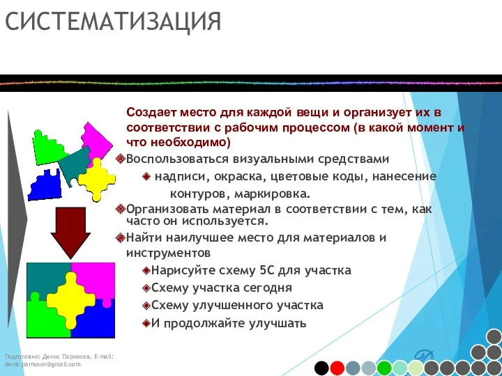 Подготовил: Денис Парносов. E-mail: denis.parnosov@gmail.com СИСТЕМАТИЗАЦИЯ Воспользоваться визуальными средствами надписи,