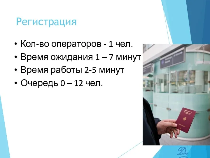 Регистрация D. Parnosov Кол-во операторов - 1 чел. Время ожидания