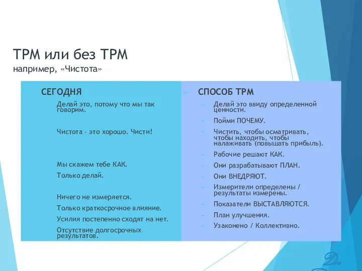 TPM или без ТPM например, «Чистота» СЕГОДНЯ Делай это, потому