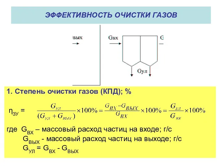 ПОКАЗАТЕЛИ, ИСПОЛЬЗУЕМЫЕ ПРИ ВЫБОРЕ ЗОЛОУЛОВИТЕЛЕЙ 1. Степень очистки газов (КПД);