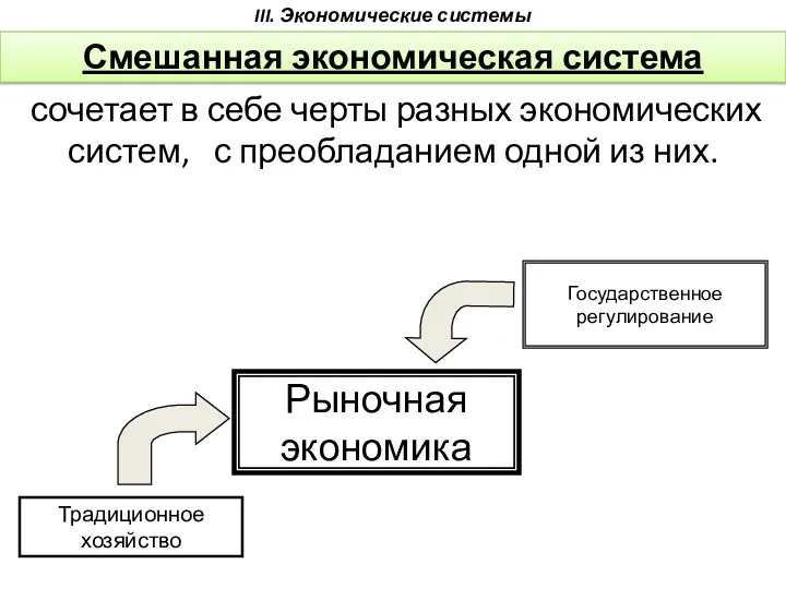 сочетает в себе черты разных экономических систем, с преобладанием одной