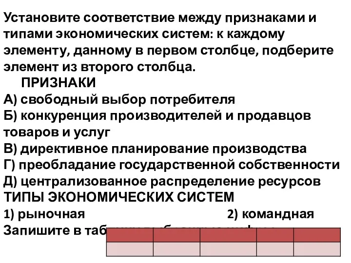 Установите соответствие между признаками и типами экономических систем: к каждому