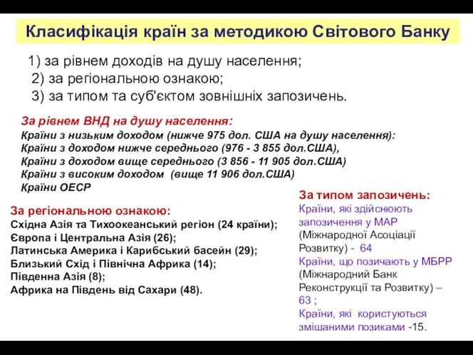 Класифікація країн за методикою Світового Банку 1) за рівнем доходів