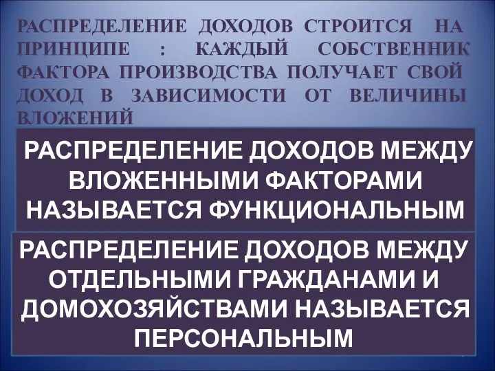 РАСПРЕДЕЛЕНИЕ ДОХОДОВ СТРОИТСЯ НА ПРИНЦИПЕ : КАЖДЫЙ СОБСТВЕННИК ФАКТОРА ПРОИЗВОДСТВА