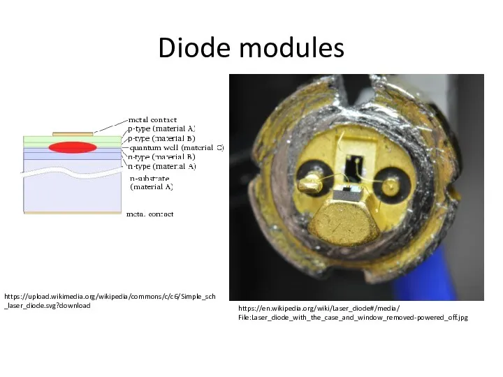 Diode modules https://en.wikipedia.org/wiki/Laser_diode#/media/ File:Laser_diode_with_the_case_and_window_removed-powered_off.jpg https://upload.wikimedia.org/wikipedia/commons/c/c6/Simple_sch_laser_diode.svg?download