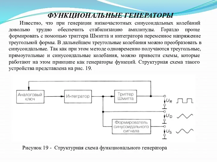 ФУНКЦИОНАЛЬНЫЕ ГЕНЕРАТОРЫ Известно, что при генерации низкочастотных синусоидальных колебаний довольно