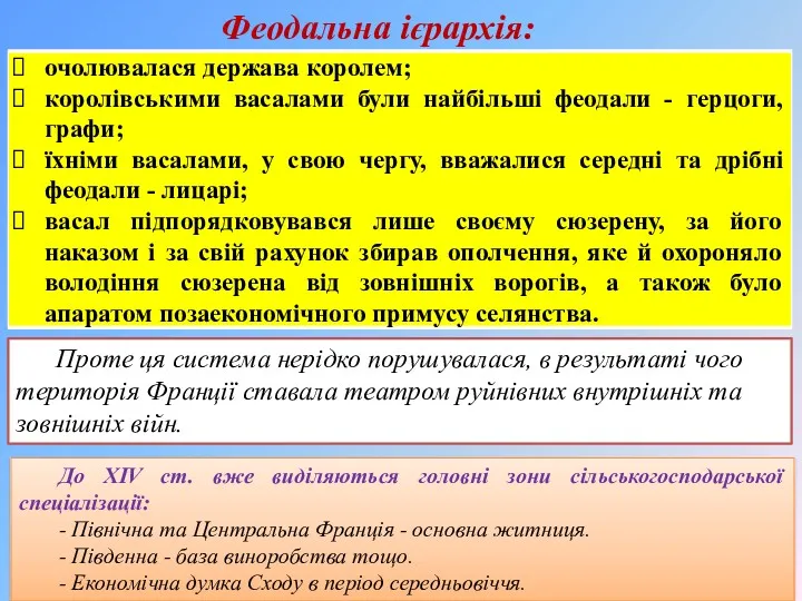 Феодальна ієрархія: Проте ця система нерідко порушувалася, в результаті чого