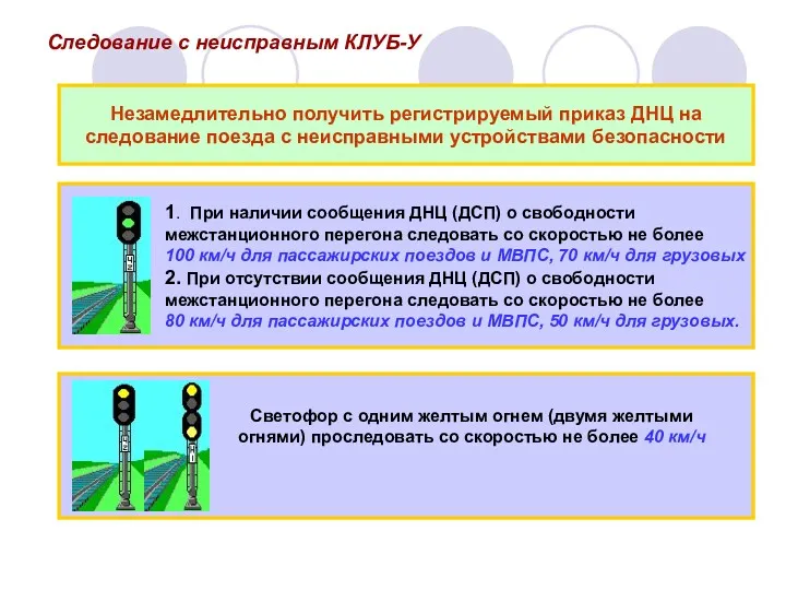 Следование с неисправным КЛУБ-У 1. При наличии сообщения ДНЦ (ДСП)