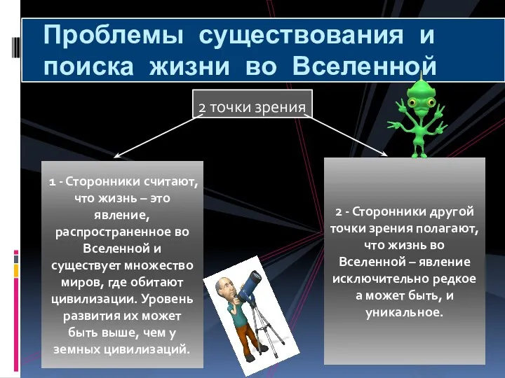 Проблемы существования и поиска жизни во Вселенной 2 точки зрения