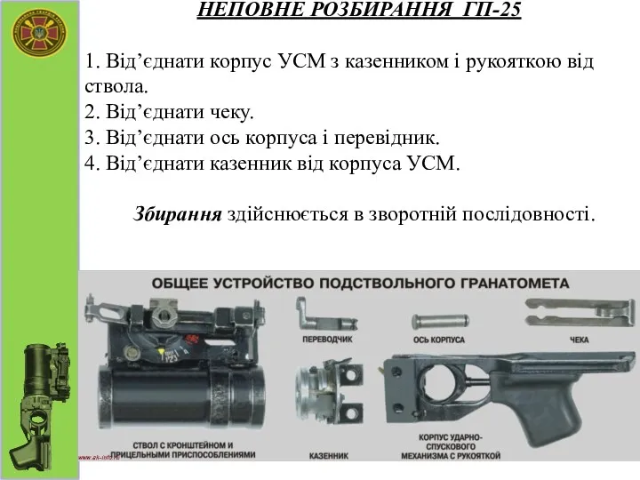 НЕПОВНЕ РОЗБИРАННЯ ГП-25 1. Від’єднати корпус УСМ з казенником і