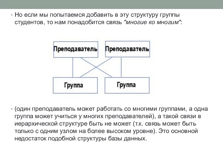 Но если мы попытаемся добавить в эту структуру группы студентов,