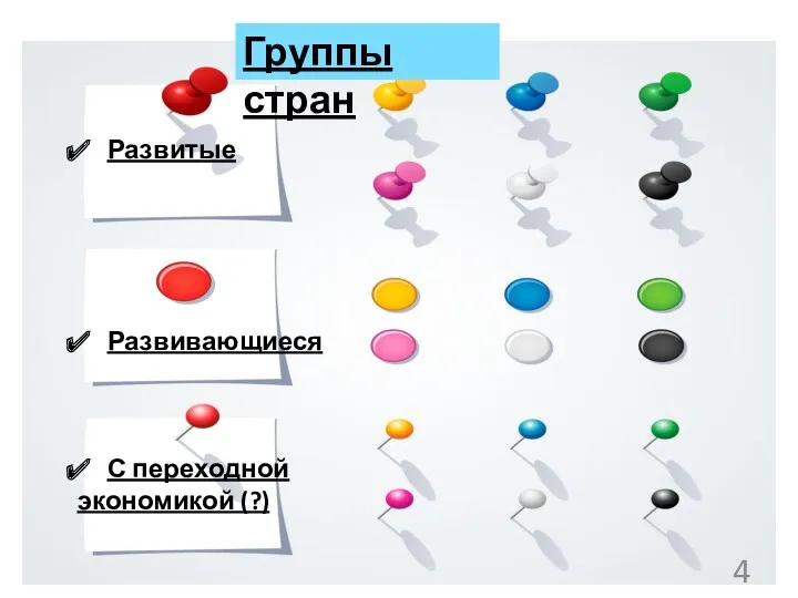 Группы стран Развитые Развивающиеся С переходной экономикой (?)