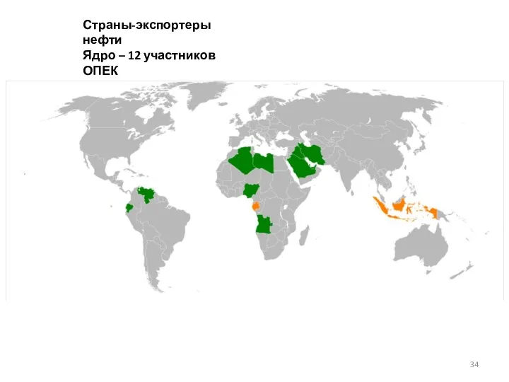Страны-экспортеры нефти Ядро – 12 участников ОПЕК