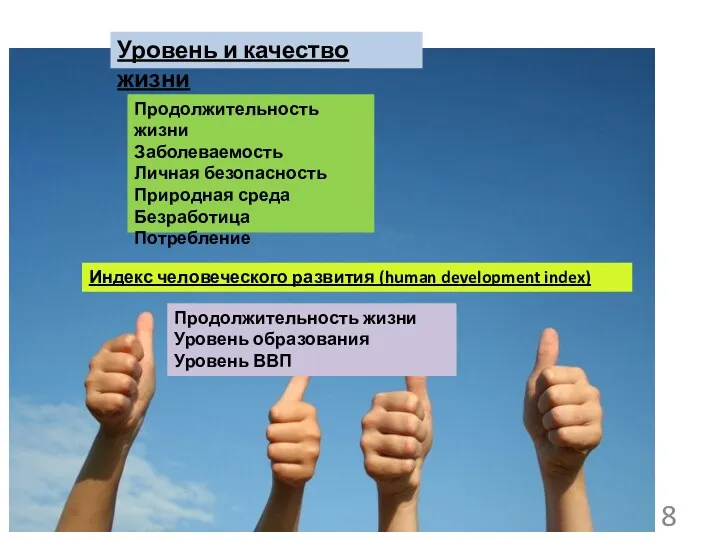 Уровень и качество жизни Продолжительность жизни Заболеваемость Личная безопасность Природная