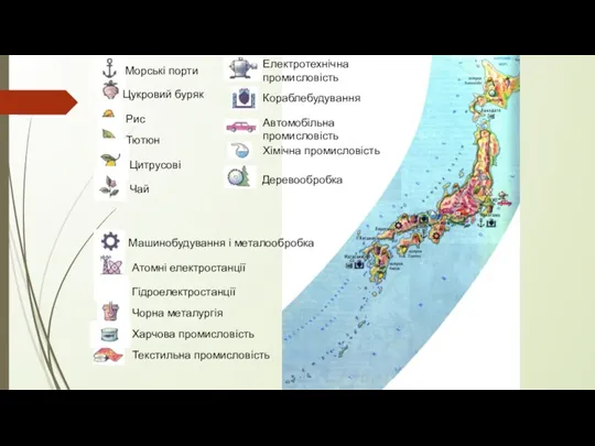 Морські порти Цукровий буряк Рис Тютюн Цитрусові Чай Машинобудування і