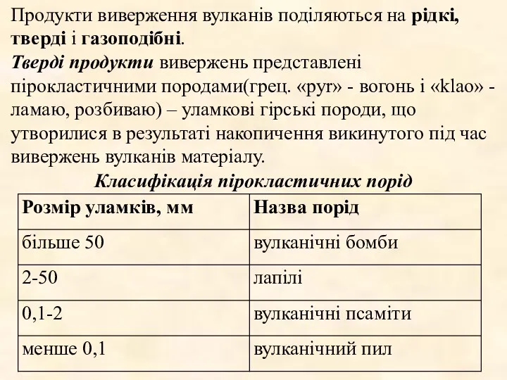 Продукти виверження вулканів поділяються на рідкі, тверді і газоподібні. Тверді