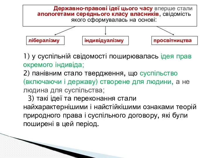 Державно-правові ідеї цього часу вперше стали апологетами середнього класу власників,