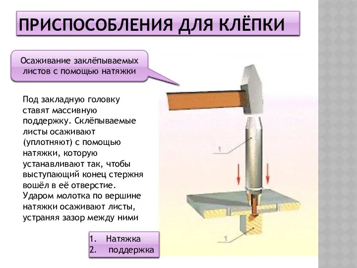 ПРИСПОСОБЛЕНИЯ ДЛЯ КЛЁПКИ Под закладную головку ставят массивную поддержку. Склёпываемые