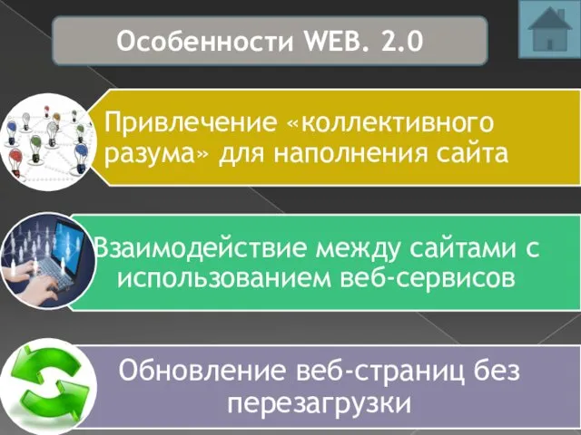 Особенности WEB. 2.0
