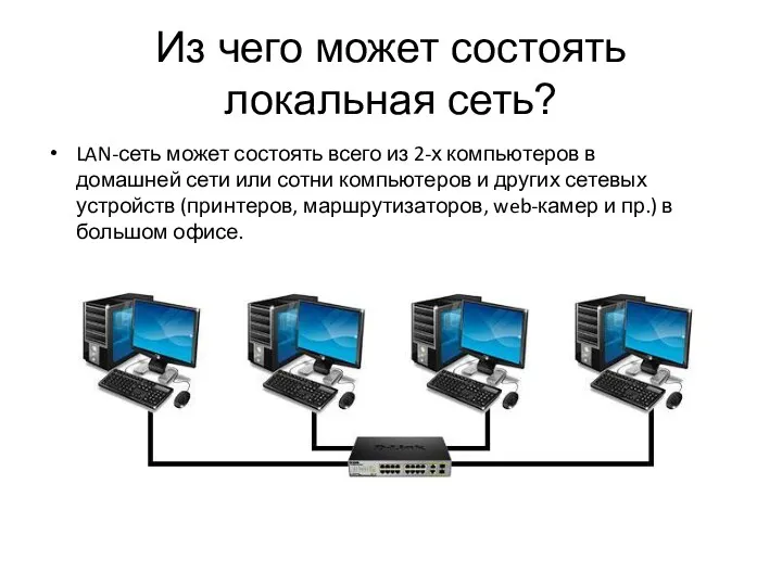 Из чего может состоять локальная сеть? LAN-сеть может состоять всего