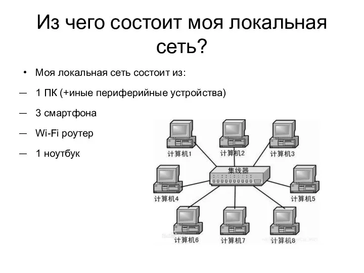 Из чего состоит моя локальная сеть? Моя локальная сеть состоит