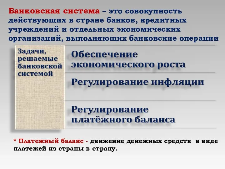 Банковская система – это совокупность действующих в стране банков, кредитных