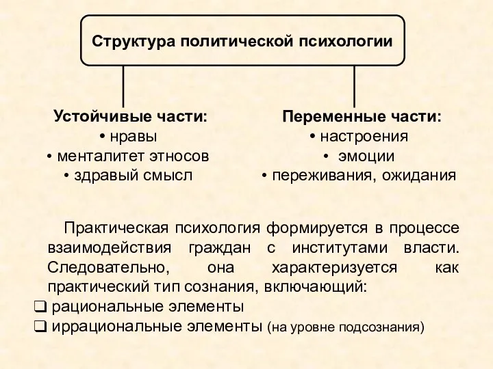 Устойчивые части: нравы менталитет этносов здравый смысл Переменные части: настроения